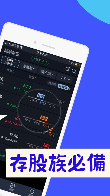 簡單存股-股票合理價查詢