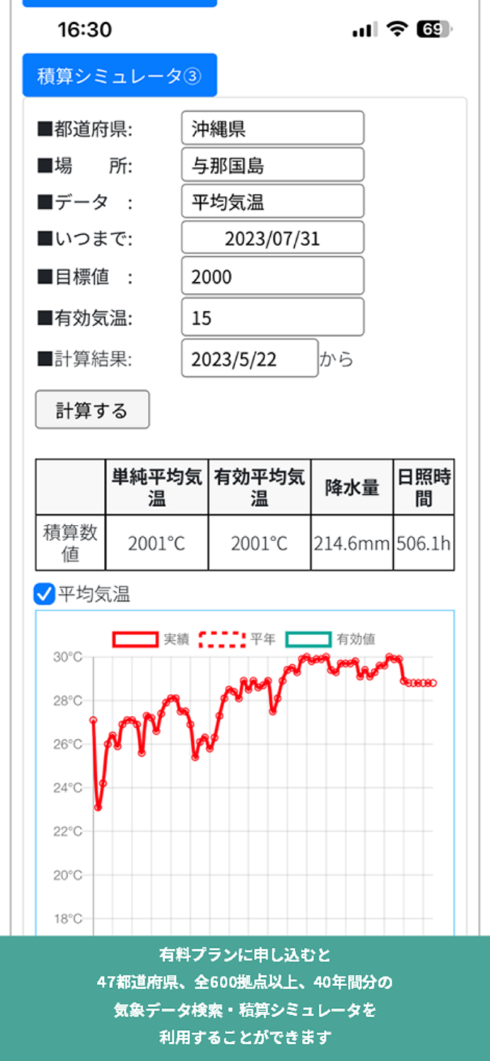 誰でもはたけシミュレータ2023
