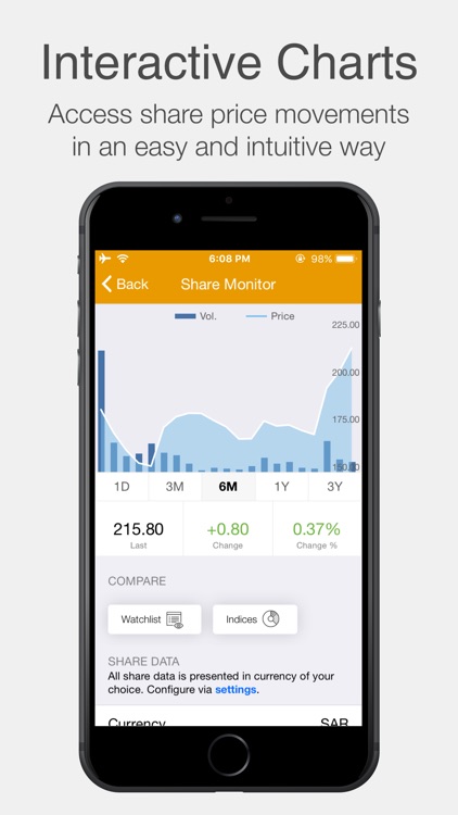 2P Investor Relations