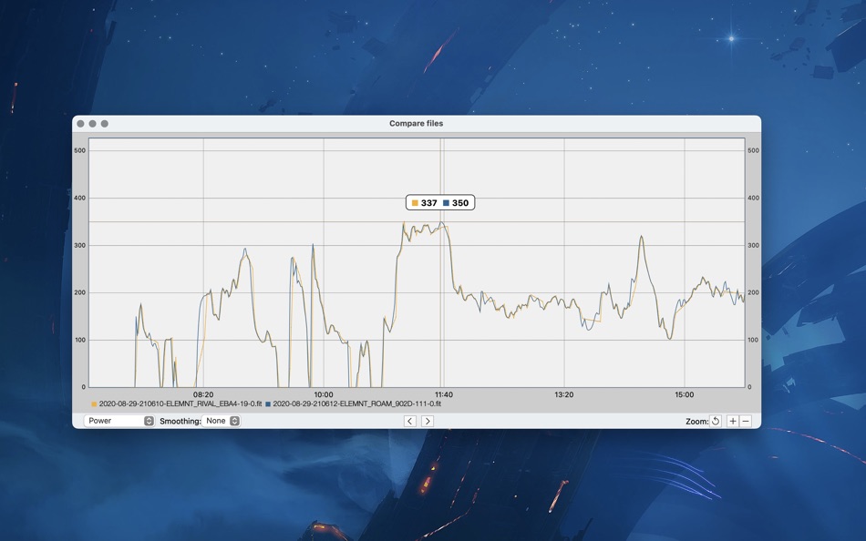 #4. FitViewer (macOS) Podle: Antony Gardiner