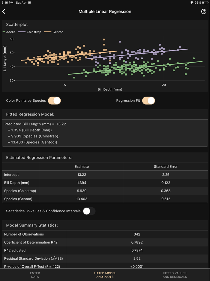 Art of Stat Regression