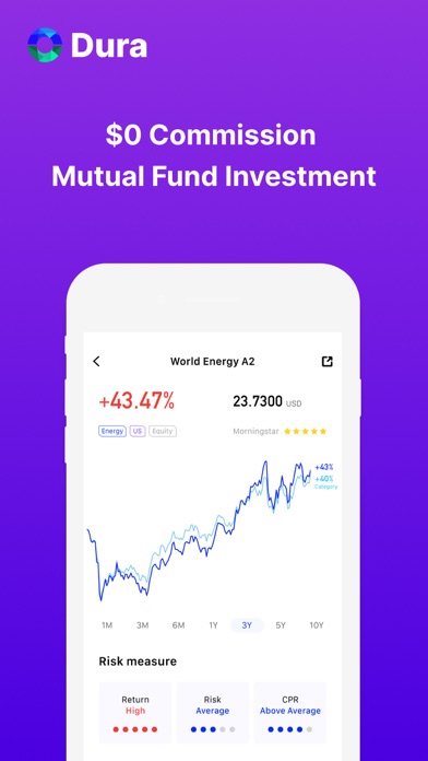 Dura: Fund Mall, $0 Commission Screenshot