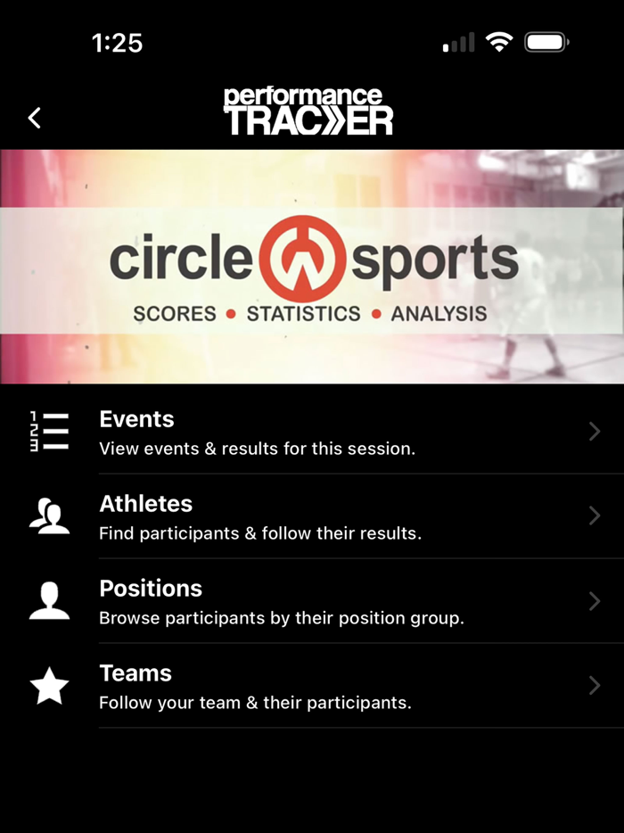 CWS PerformanceTracker