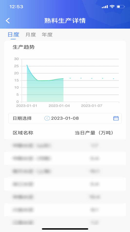 #5. 新天山水泥 (iOS) 由: 中材邦业(杭州)智能科技有限公司