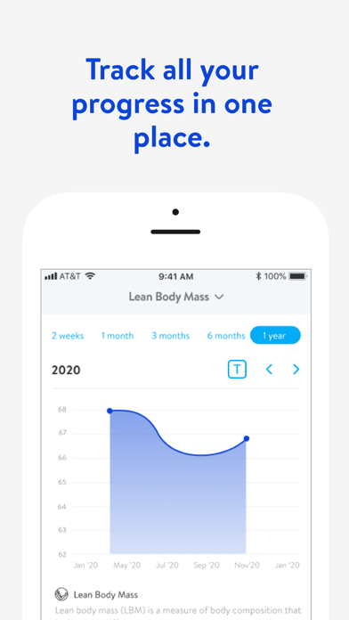 Blueprint Accountability Screenshot