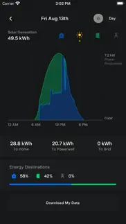 tesla problems & solutions and troubleshooting guide - 1