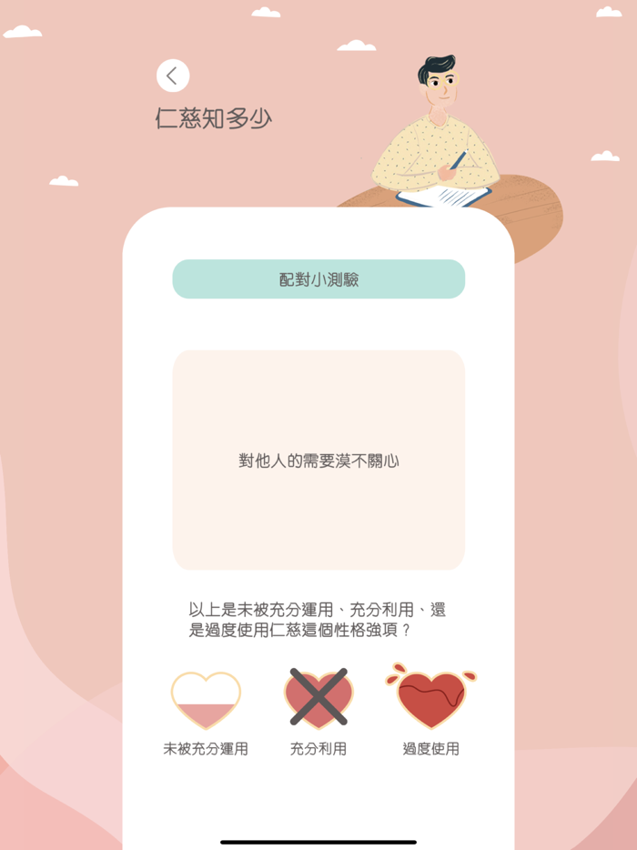 CharActer Strengths Training