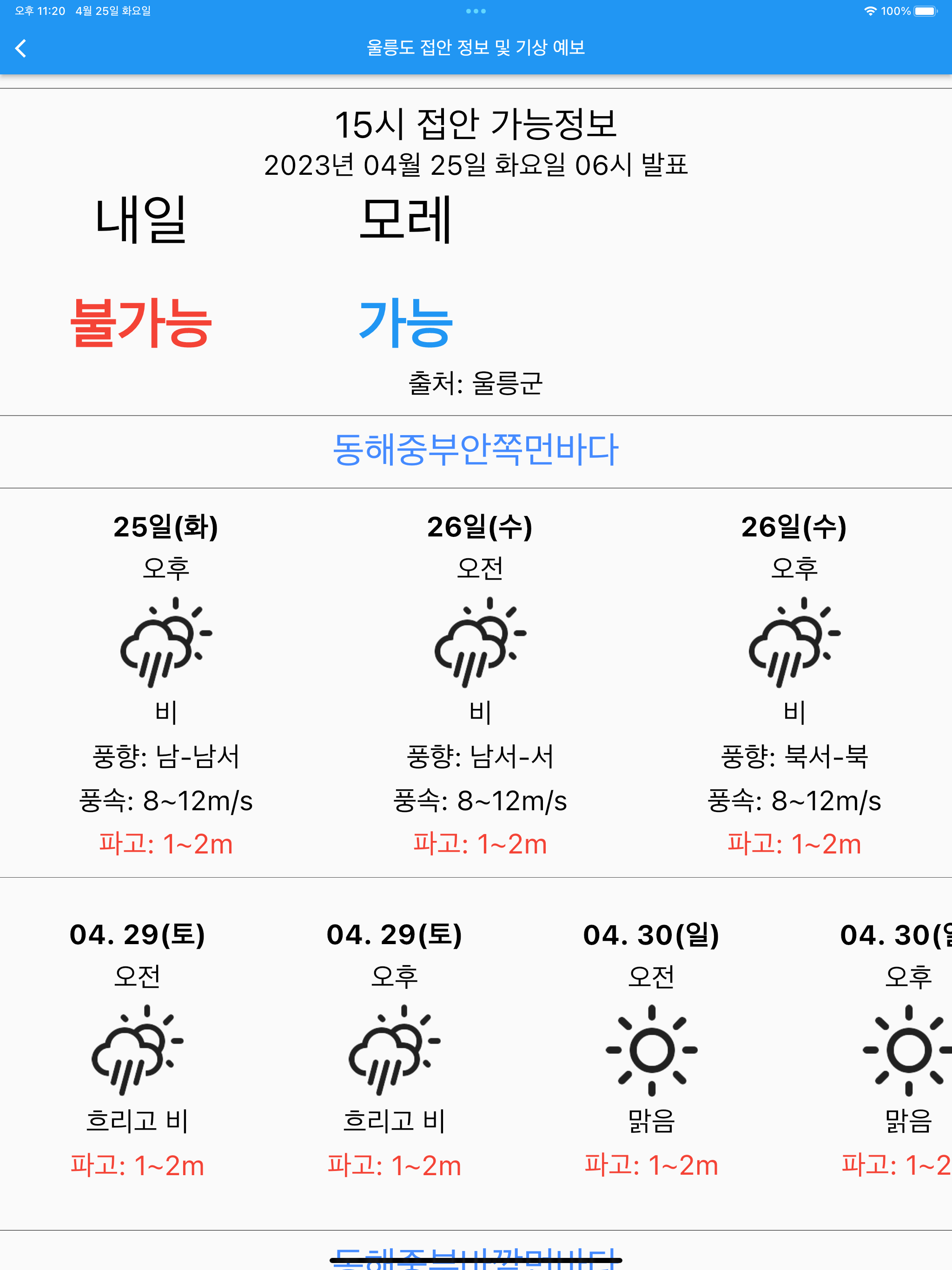 독도가는날 - 3대가 덕을 쌓아야 가능한 일