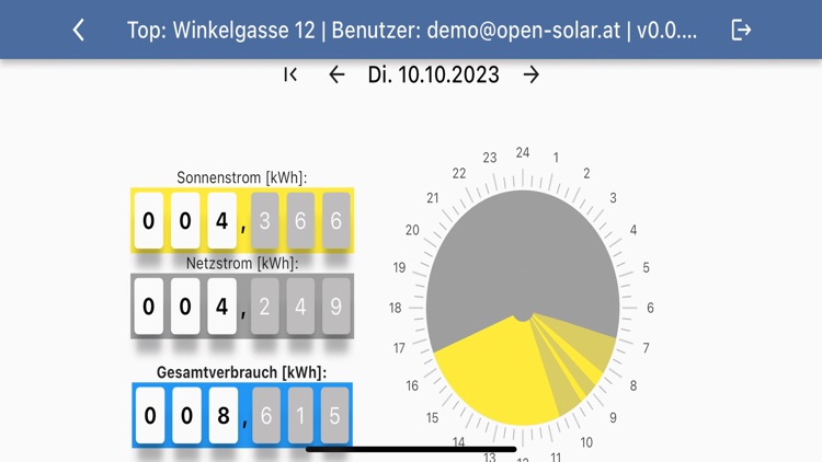 Comergy screenshot-3