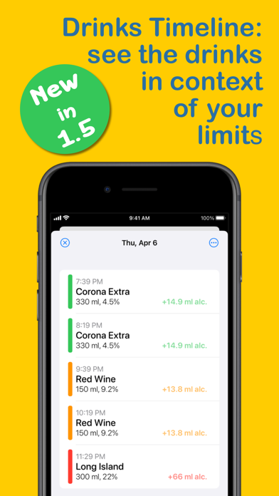 Drinkology - Alcohol Trackerのおすすめ画像3