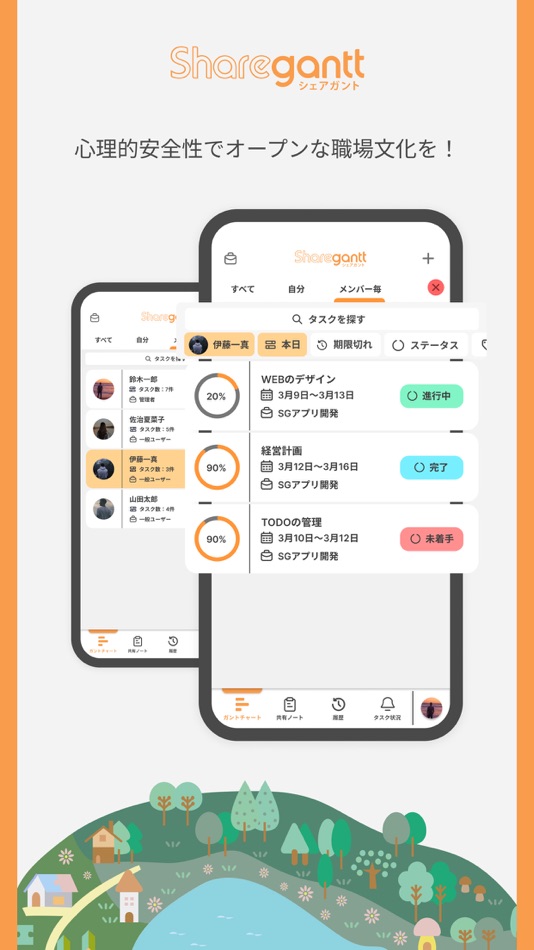 #6. Sharegantt: Task Management (iOS) 由: SHARE GANTT, K.K.