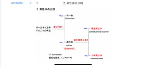有機化学 基本の立体化学 screenshot #5 for iPhone