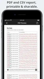 heart rate plus: pulse monitor iphone screenshot 3