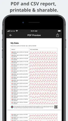 Game screenshot Heart Rate Plus: Pulse Monitor hack