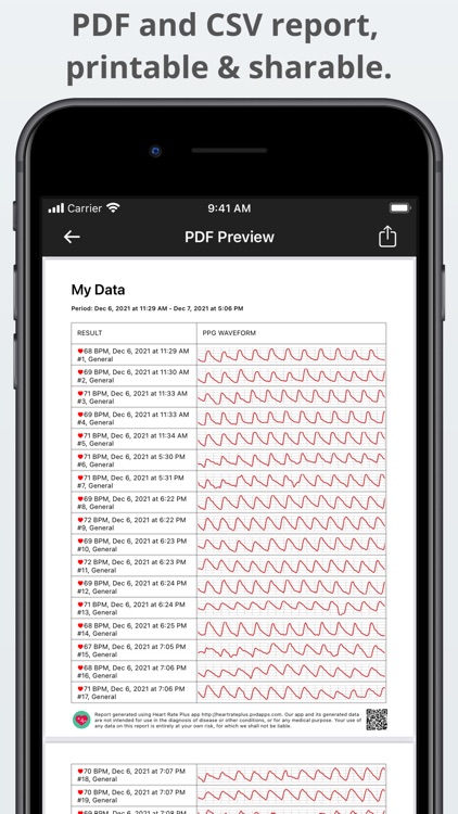 Heart Rate Plus: Pulse Monitor