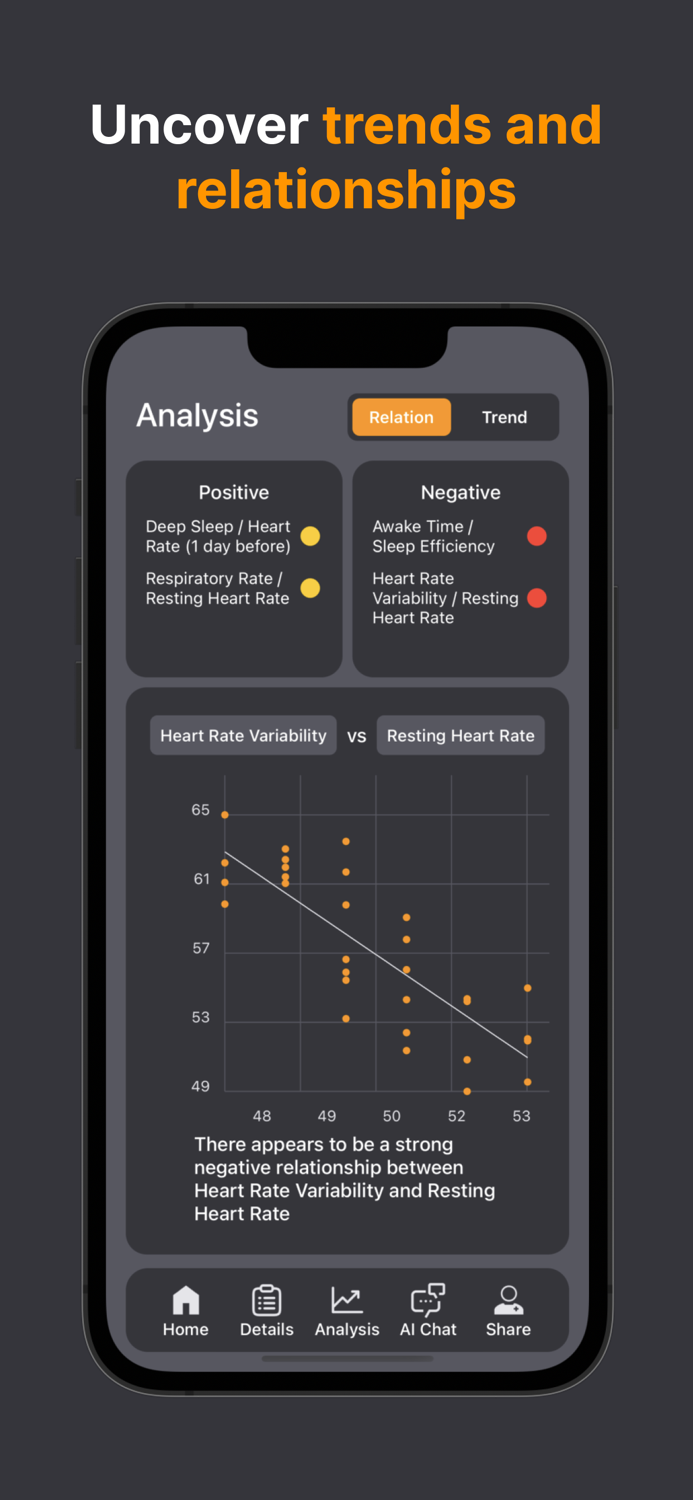 Tunum AI Health Assistant
