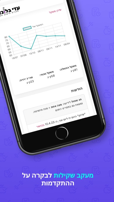 חיטוב חכם Screenshot