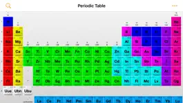 Game screenshot Periodic Table of Elements+ apk
