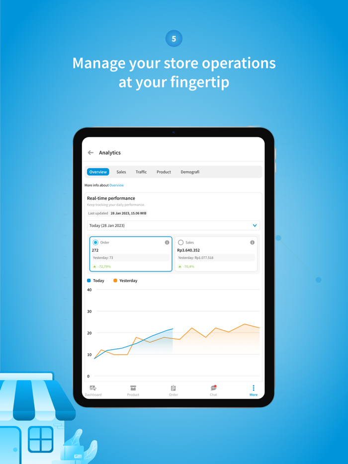 Blibli Seller Center