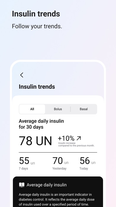 DiaDaily: Your diabetes diary Screenshot