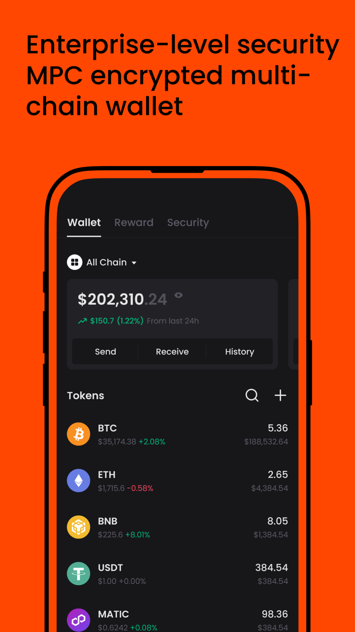 UXUY Crypto MPC Wallet and DEX