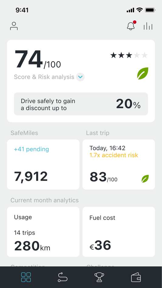 #1. O7Drive (iOS) De: OSeven