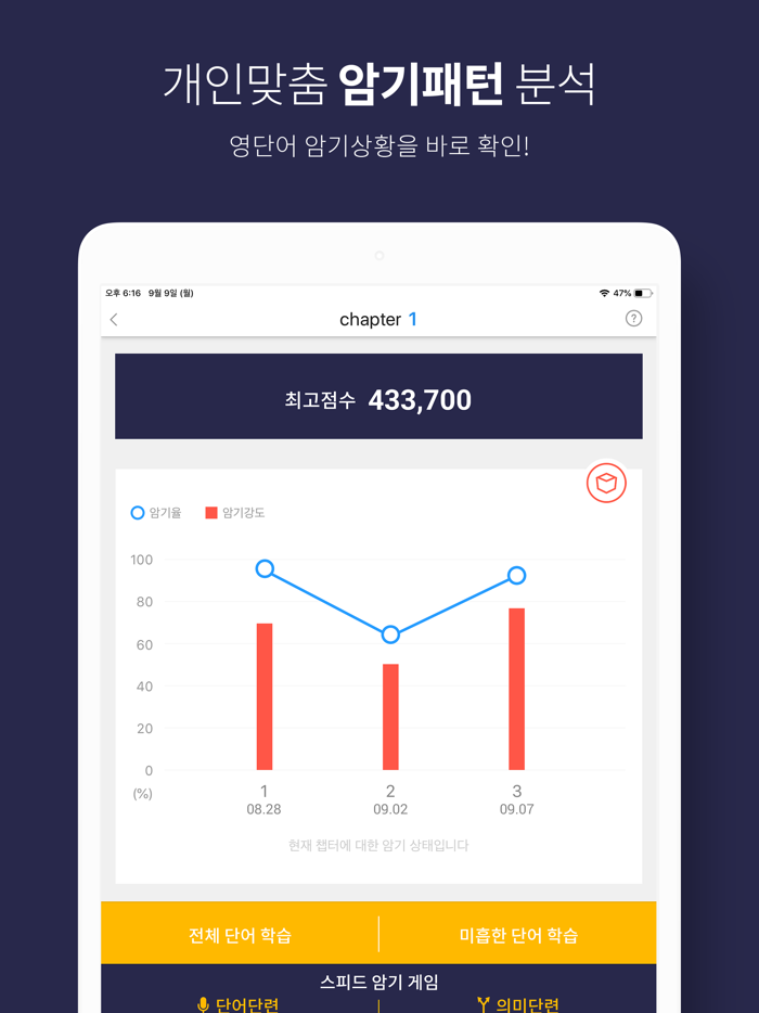 야나두 틈새단어