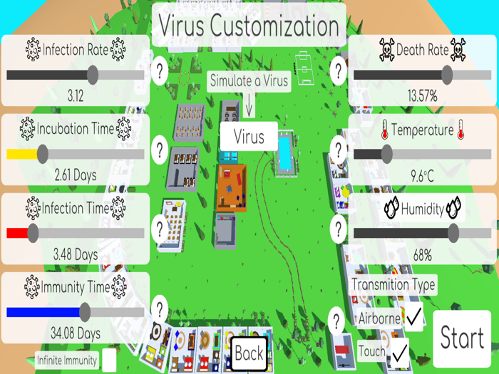 Realistic Virus Simulator
