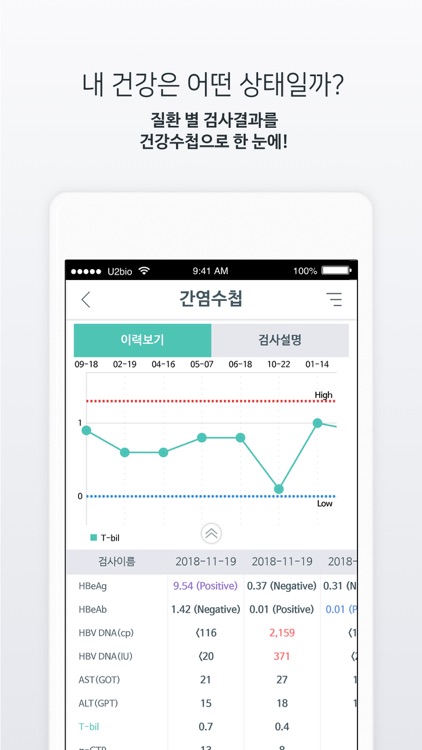 위하는내과의원 - HealthWallet