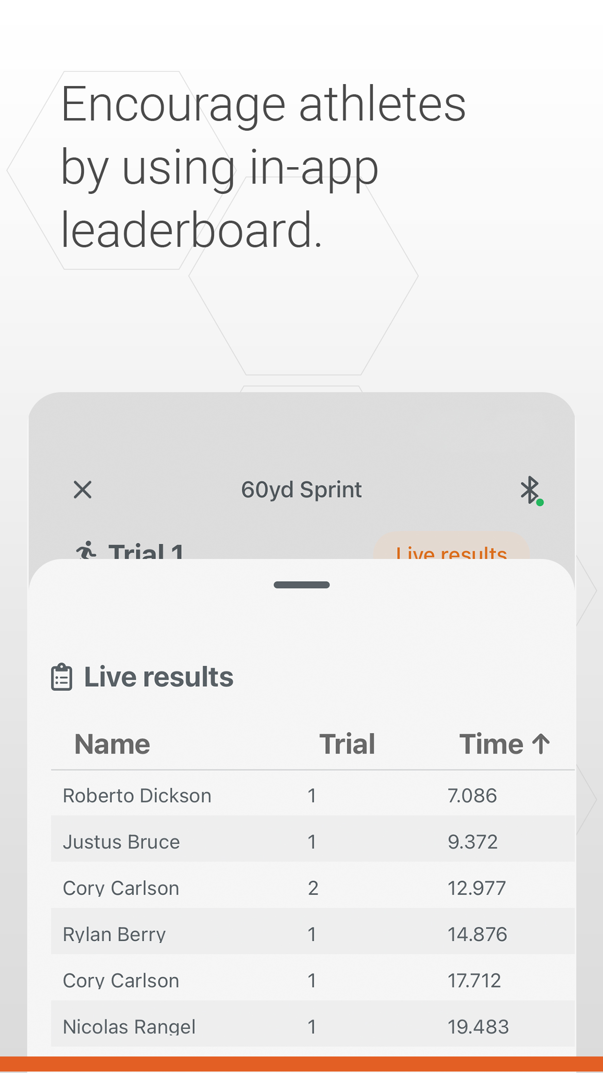 SmartSpeed Plus