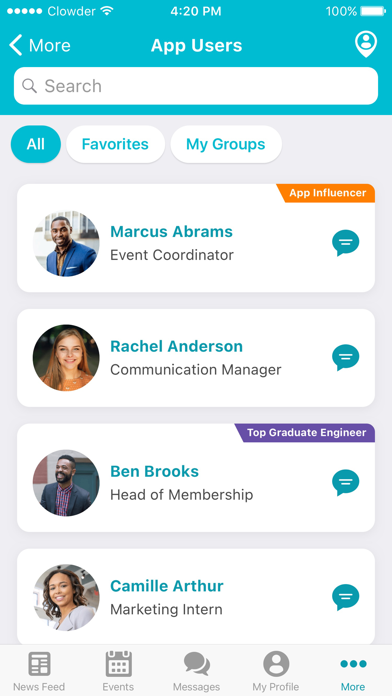 Zonta International Screenshot