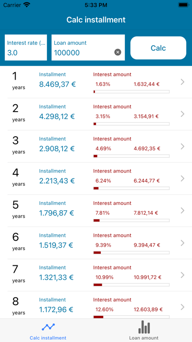 iEasyMortgage Screenshot