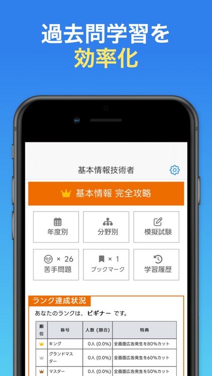 基本情報技術者試験 ＜全問解説付＞ 過去問 一問一答