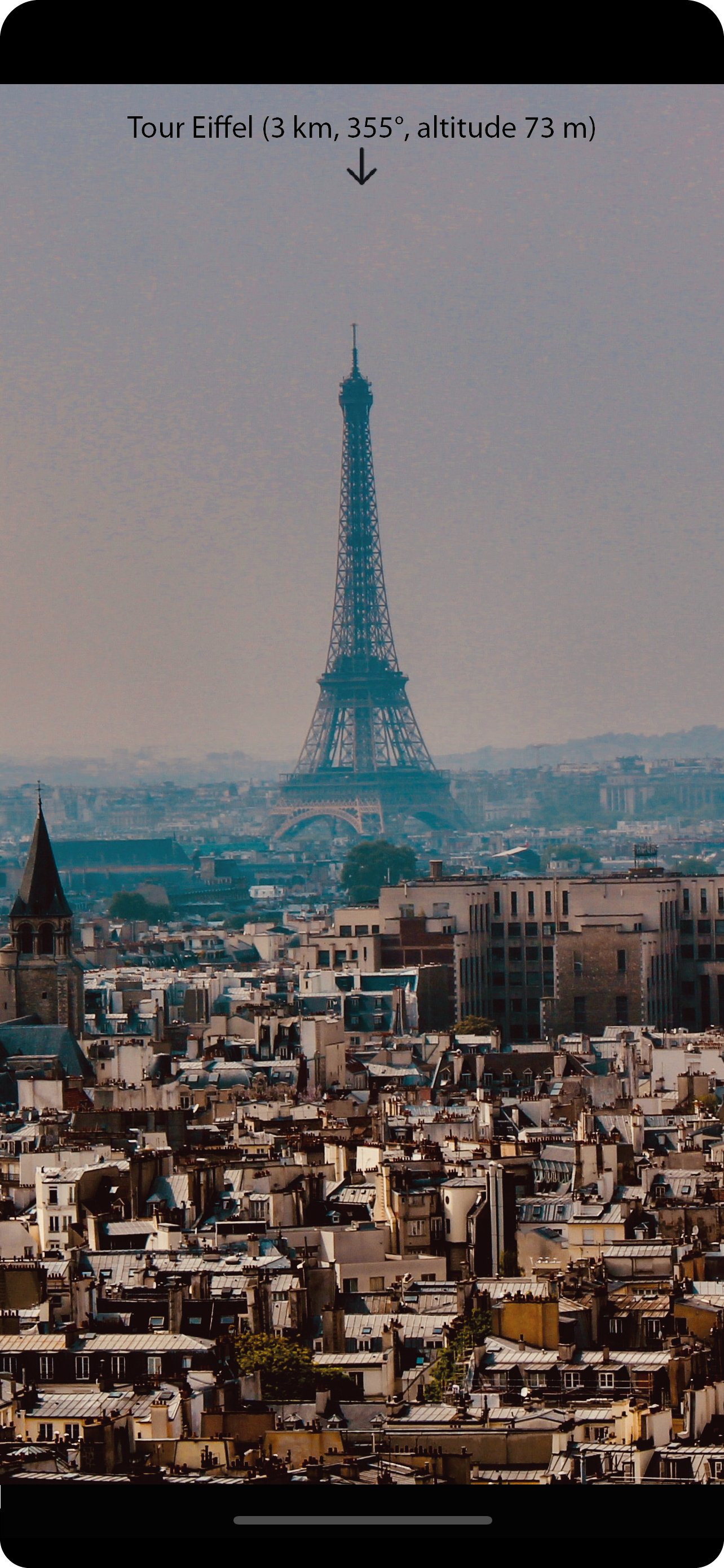 Azimuth - Orientation table