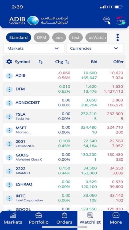 ADIB Securities UAE