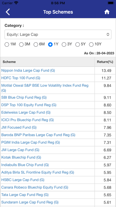 Hexagon Investments Screenshot
