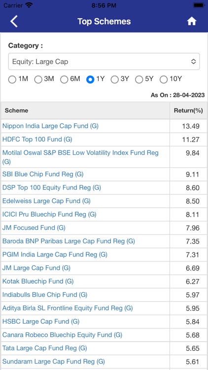 Hexagon Investments screenshot-3