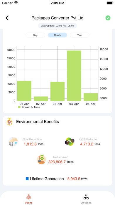 Zero Carbon - Connect Screenshot