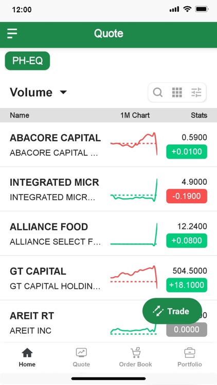 UTrade - Philippines