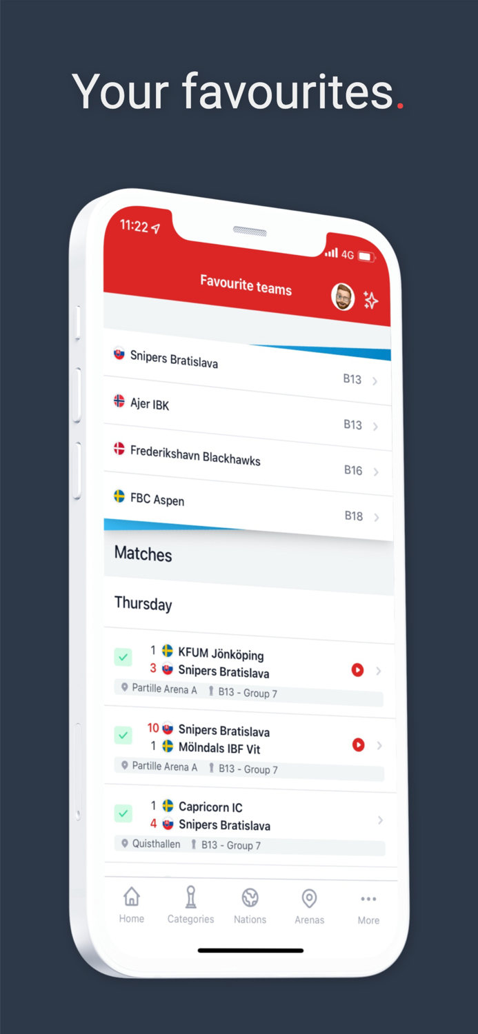 Gothia Innebandy Cup