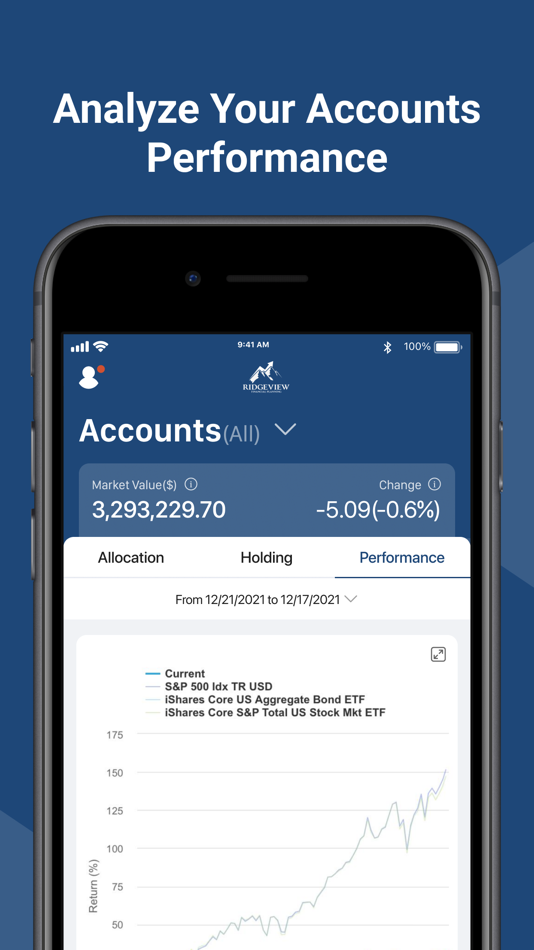 #4. Ridgeview FP (iOS) 由: Ridgeview Financial Planning, Inc