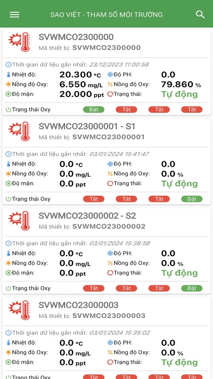 Sao Việt - Môi Trường screenshot-4