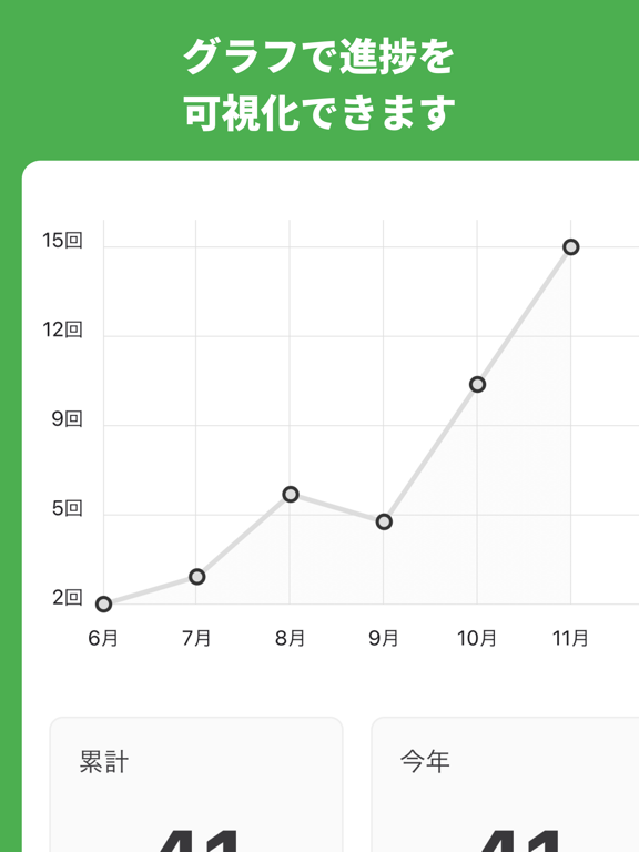 チェックカレンダー - 習慣 & 記録のおすすめ画像5