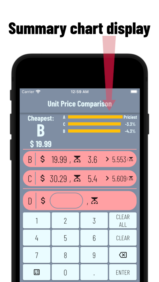 #4. Unit Price Comparison (AF) (iOS) Ved: Kok Long Teh