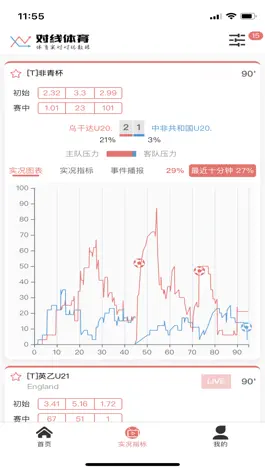 Game screenshot 对线体育 apk