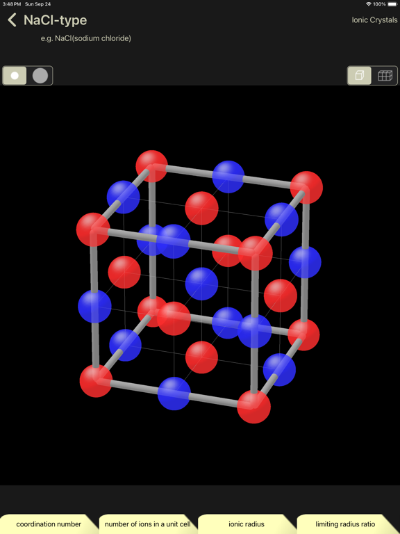 Crystal Lattice