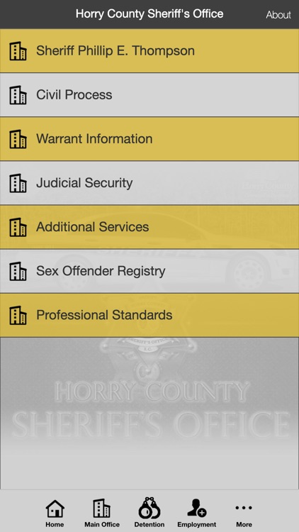 Horry County Sheriff's Office