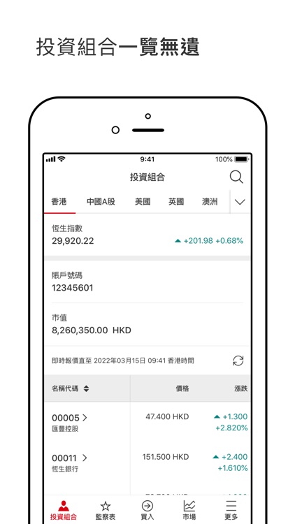 滙豐金融流動交易