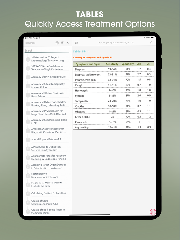 Symptom to Diagnosis EB Guide iPad screenshot 4 - Medical app