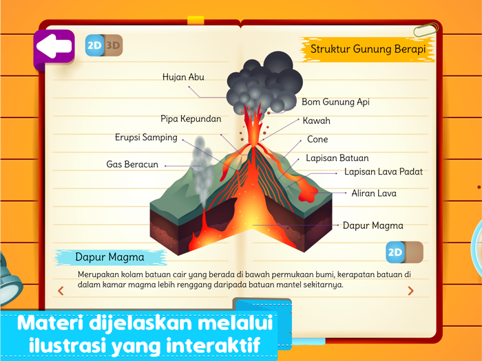 Marbel Sains  Gunung Berapi